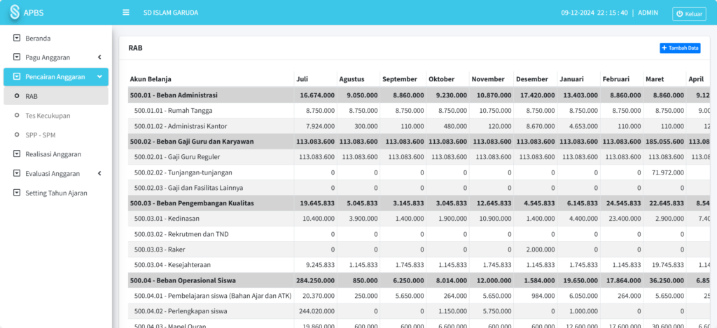 Screenshot input anggaran Modul APBS SIKOPIN