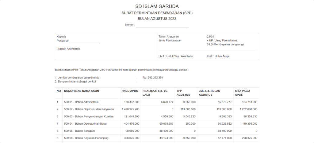 Screenshot laporan Modul APBS SIKOPIN