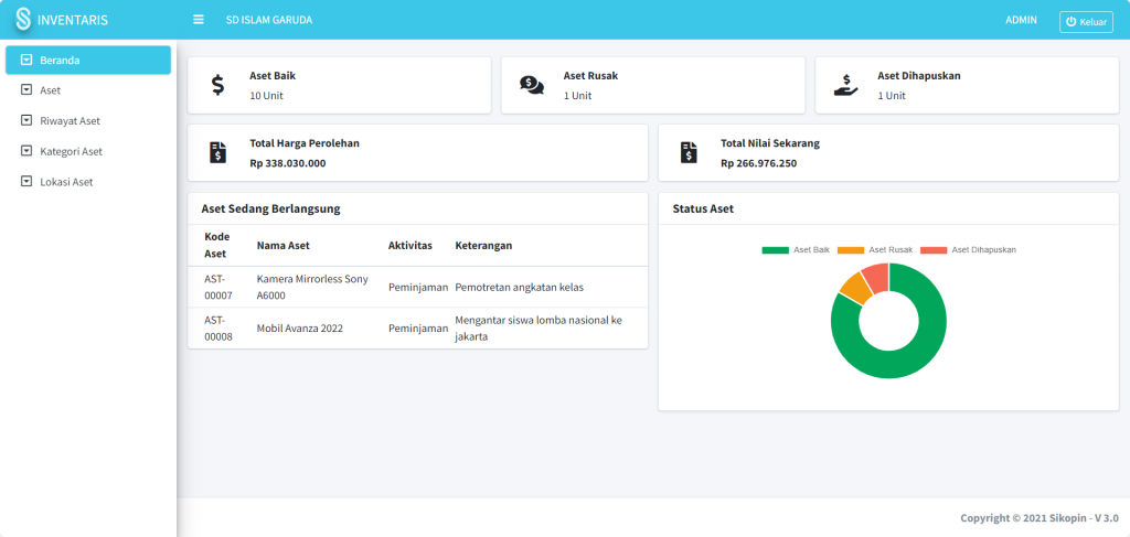 Screenshot beranda Modul Inventaris SIKOPIN