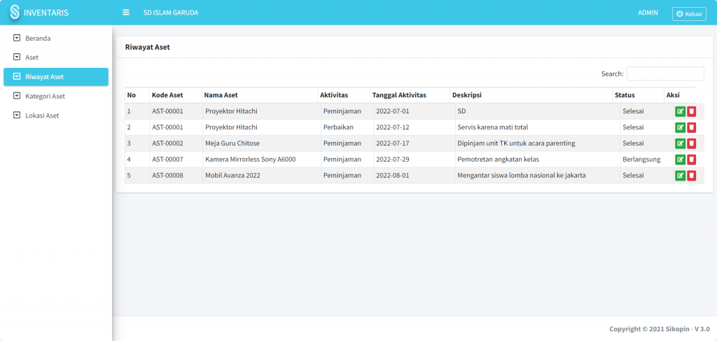 Screenshot riwayat aset Modul Inventaris SIKOPIN