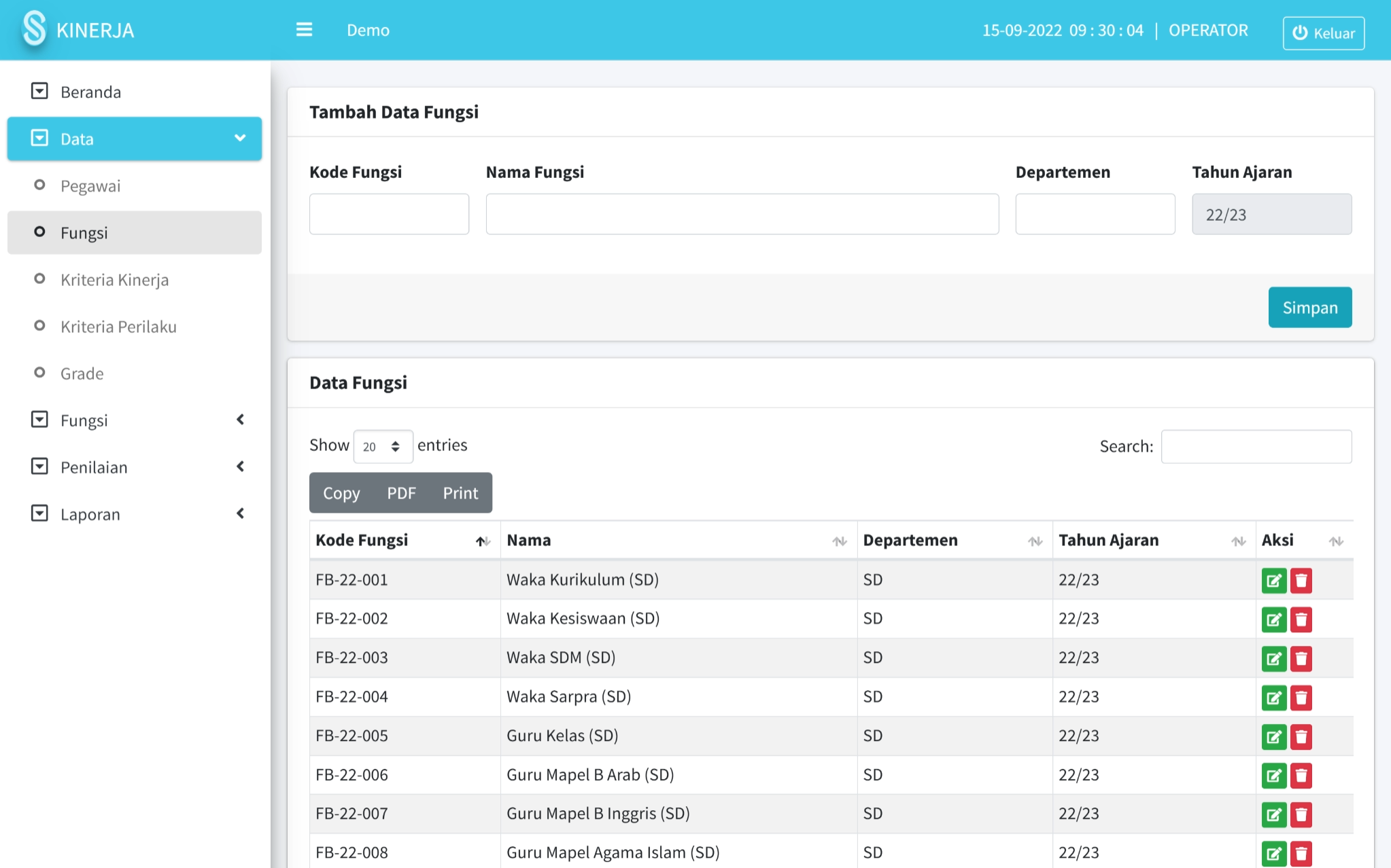 Screenshot data funsi Modul Kinerja SIKOPIN
