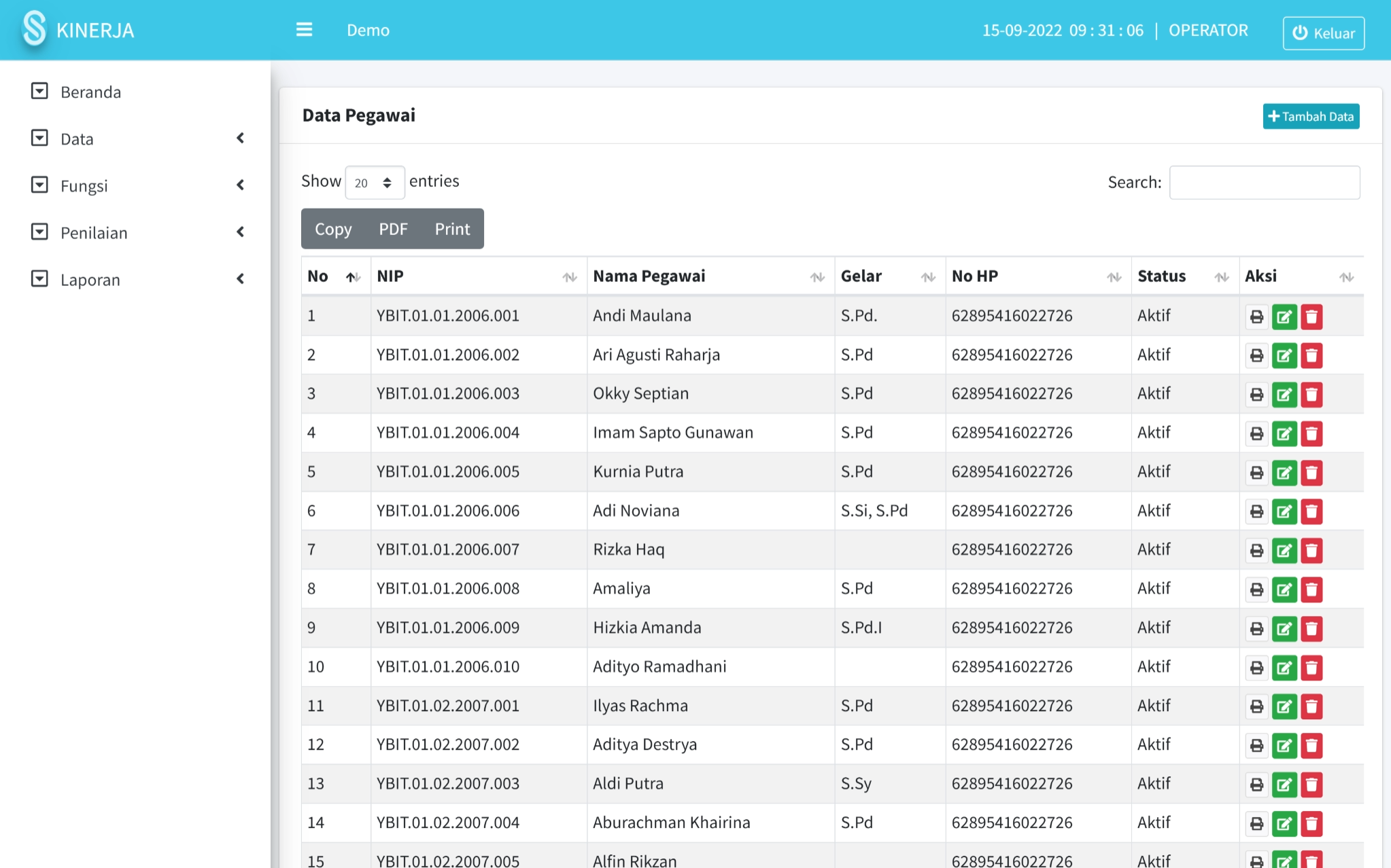 Screenshot data pegawai Modul Kinerja SIKOPIN