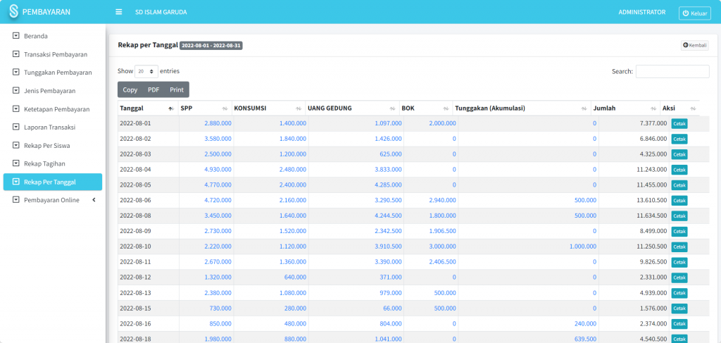 Screenshot rekap per tanggal Modul Pembayaran SIKOPIN