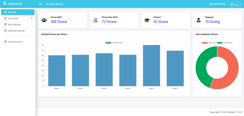 Screenshot beranda Modul Pendataan SIKOPIN