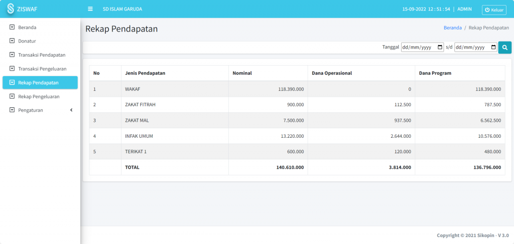 Screenshot rekap pendapatan Modul ZISWAF SIKOPIN